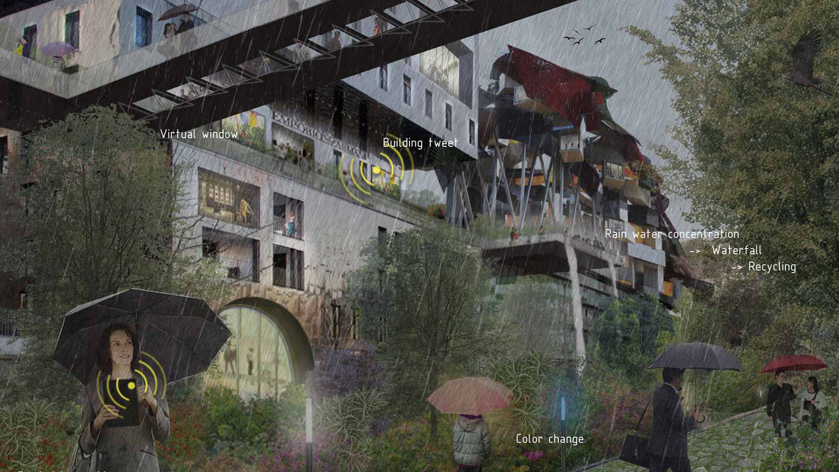 Ouvrir les nouveaux possibles du smart building